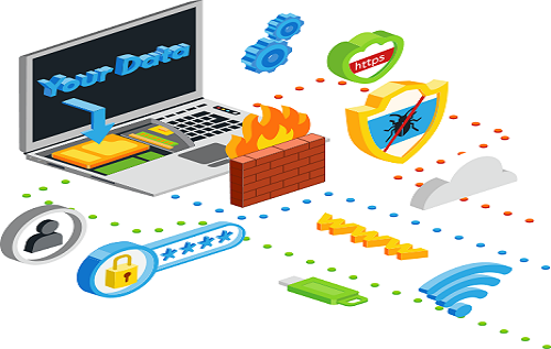 Firewall Security Solution